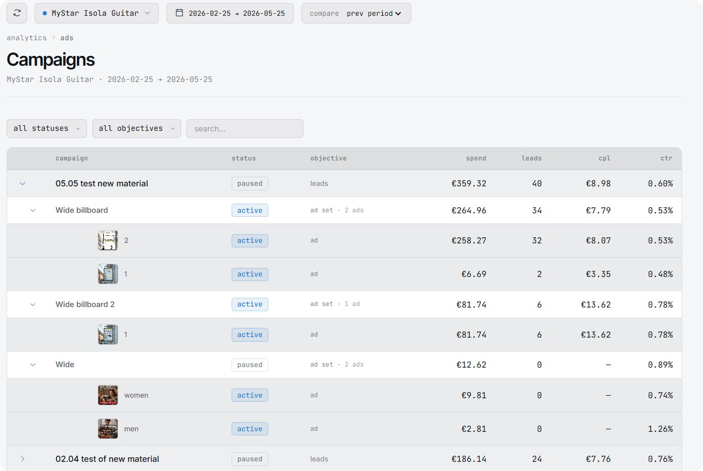 Liaison campaigns tree: campaign, ad set and ad rows with spend, leads, CPL, CTR